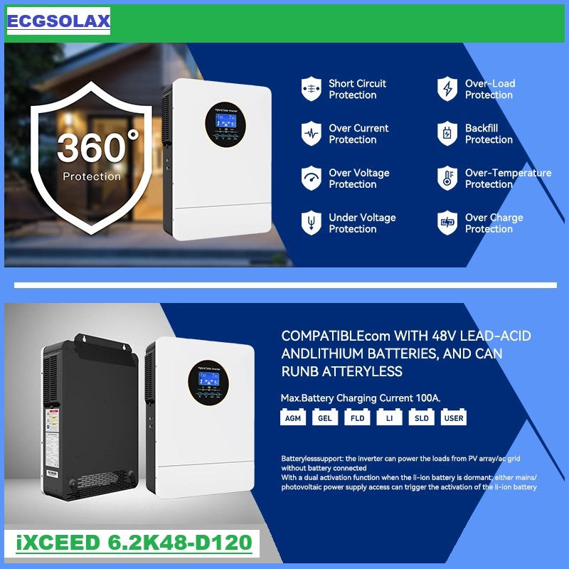 ECGSOLAX 3000W Off Grid Hybrid – Inverter Pure Sine Wave 60Hz 120V 3000W recenzja i cena