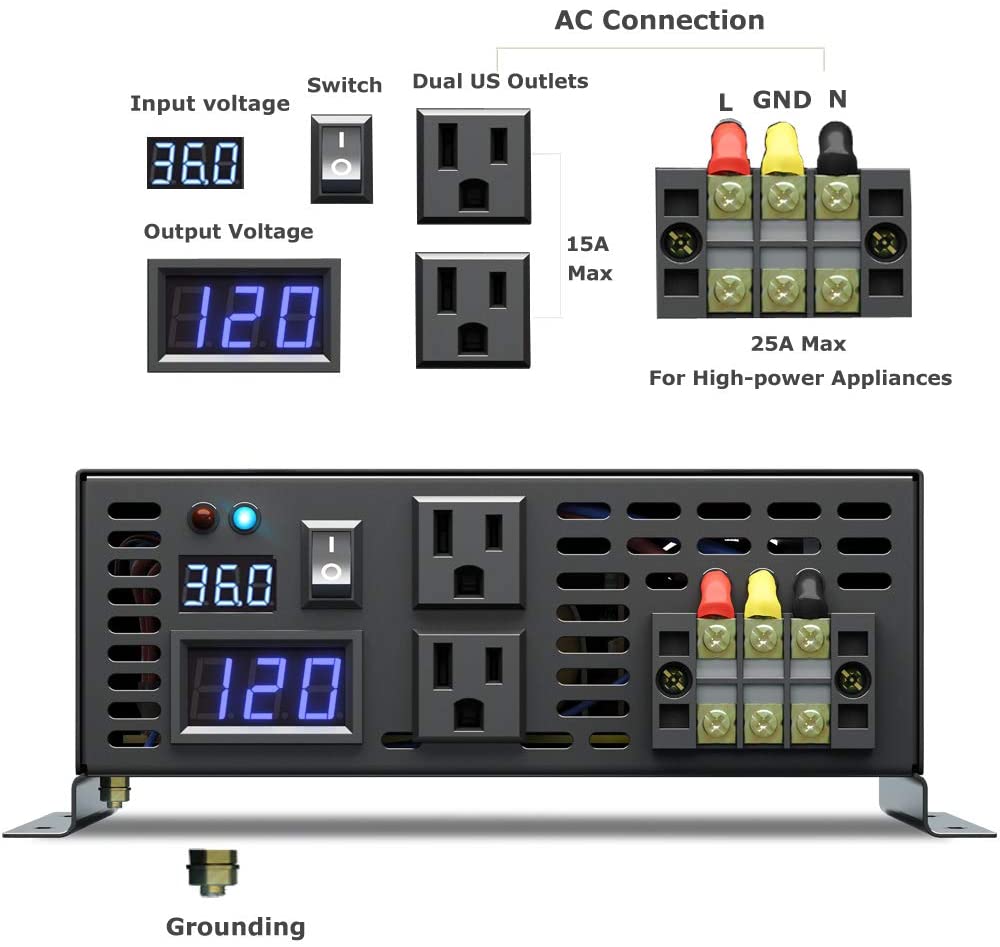 Inwerter solarny Off Grid z cz – Pure Sine Wave Inverter 5000W 48V 220V recenzja i cena