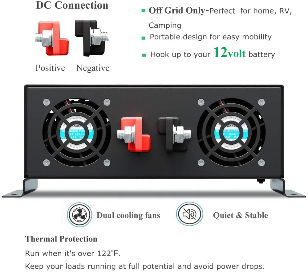 Inwerter solarny Off Grid z cz – Pure Sine Wave Inverter 5000W 48V 220V recenzja i cena