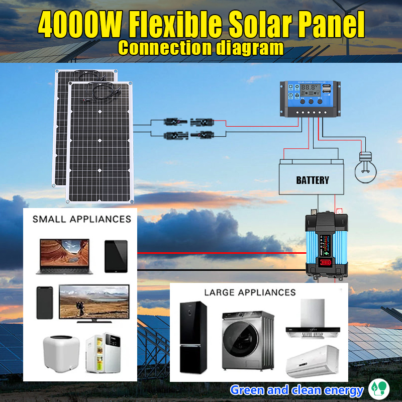 Zestaw solarny typu wszystko w – Grid Tie Inverter Limiter 2000W recenzja i cena