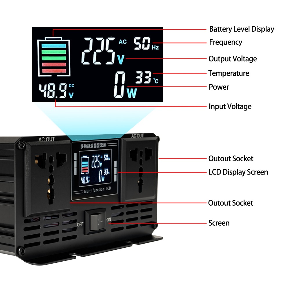 Inwerter sinusoidalny DC 12V/2 – Pure Sine Wave Inverter 5000W 48V 220V recenzja i cena