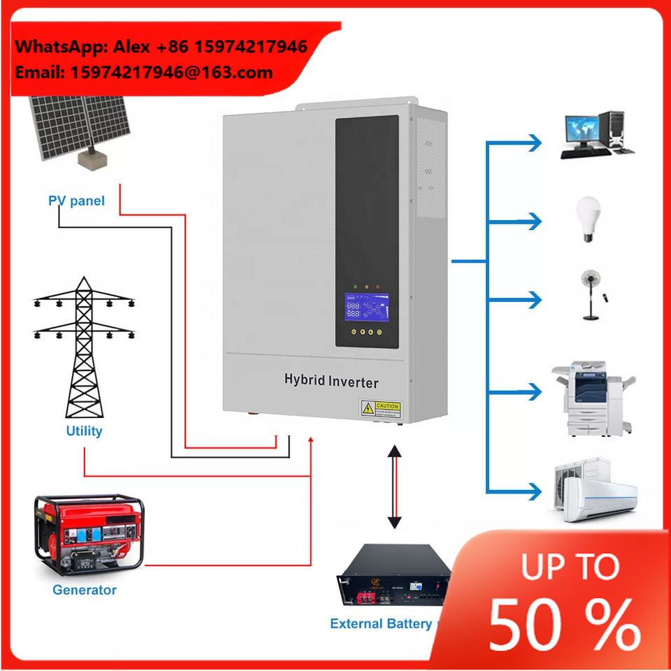 5,5 kW 48V Hybrydowy Inwerter  – Hybrid Solar Inverter 5.5Kw Mppt 48V recenzja i cena