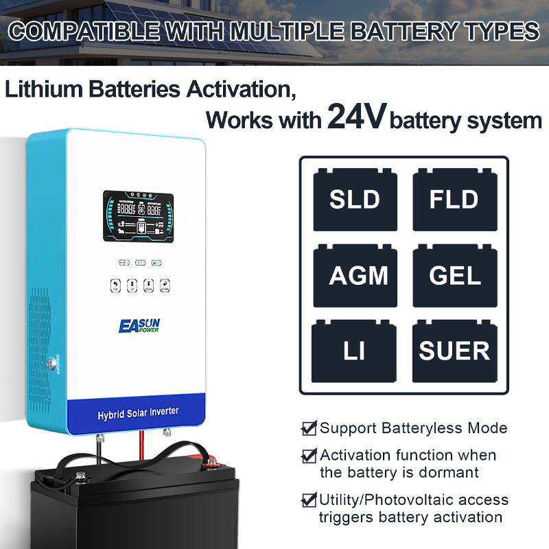 EASUN POWER 4000W 120V Inwerte – Grid Tie Inverter Limiter 2000W recenzja i cena