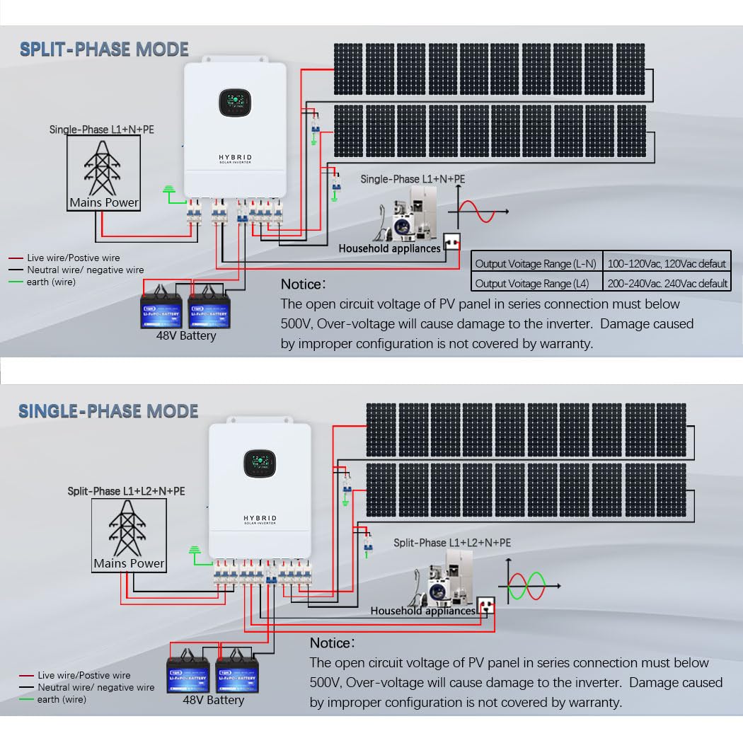 Y&H 10KW Hybrydowy Inwerter So – Split Phase Inverter 10Kw 110V 220V recenzja i cena