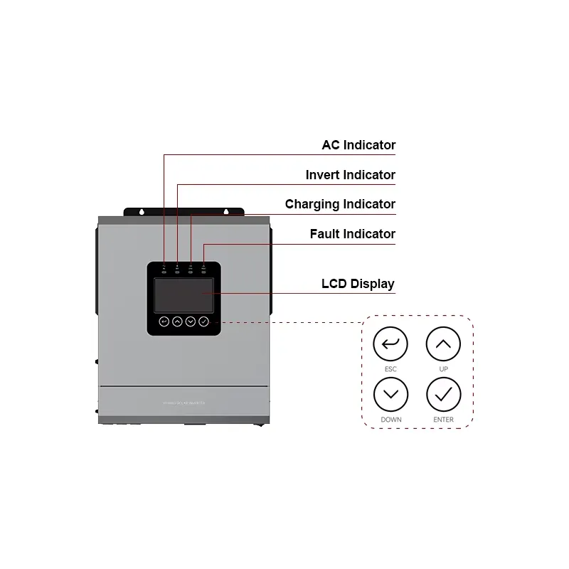 Falownik solarny MPPT off-grid – Off Grid Solar Inverter 48V 6000W recenzja i cena
