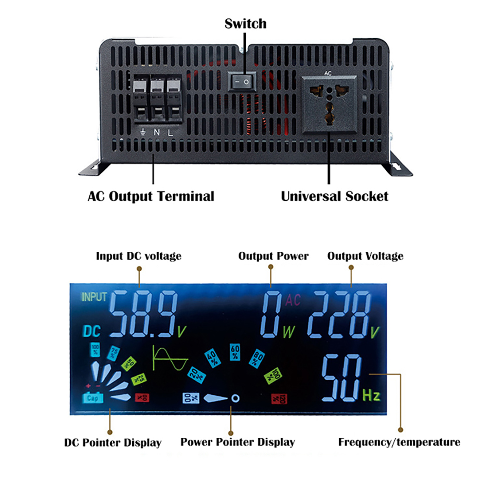 Falownik czysta fala sinusoida – Off Grid Solar Inverter 48V 6000W recenzja i cena