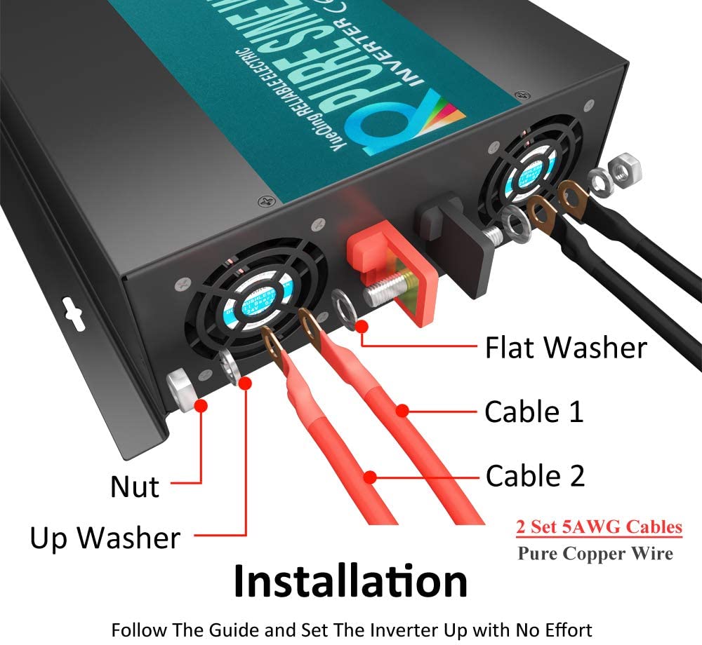 Niezawodny falownik czystej fa – Inverter Pure Sine Wave 60Hz 120V 3000W recenzja i cena
