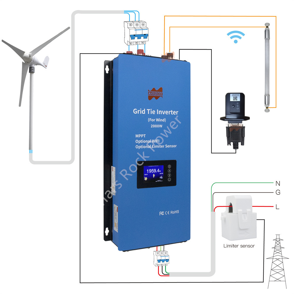 2000W 48V AC MPPT inwerter wia – Grid Tie Inverter Limiter 2000W recenzja i cena