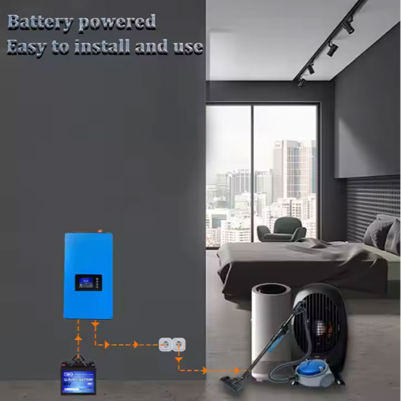 Inwerter sinusoidalny 2000W 2K – Grid Tie Inverter Limiter 2000W recenzja i cena