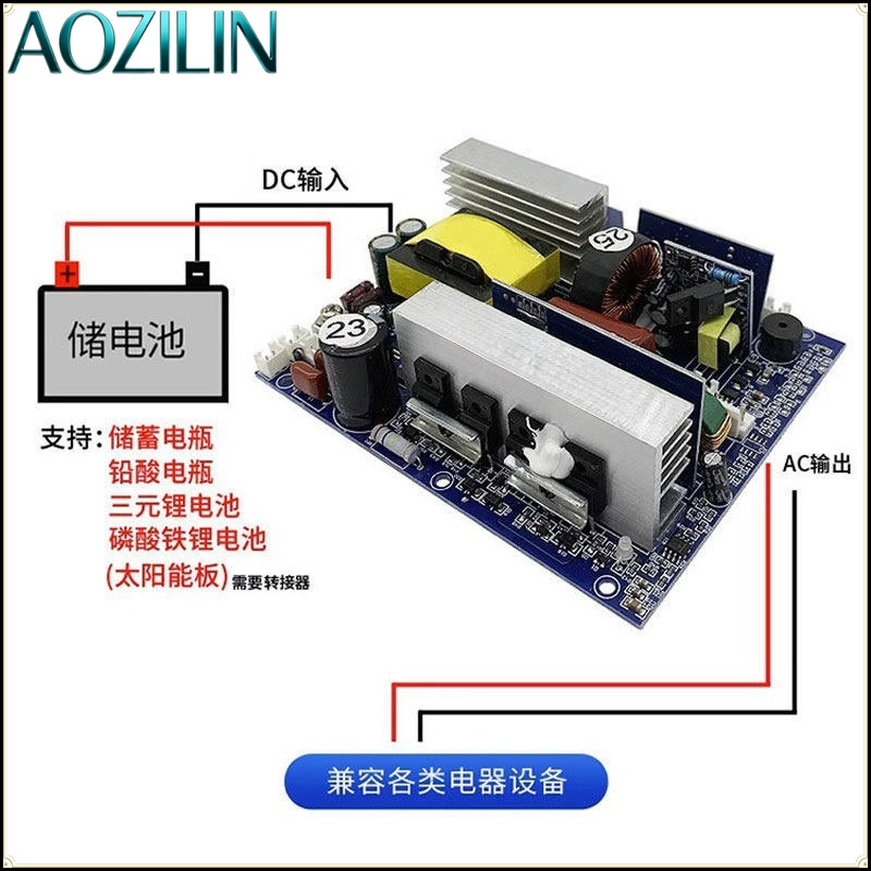 Moduł inwertera sinusoidalnego – Pure Sine Wave Inverter Board 24V 48V recenzja i cena
