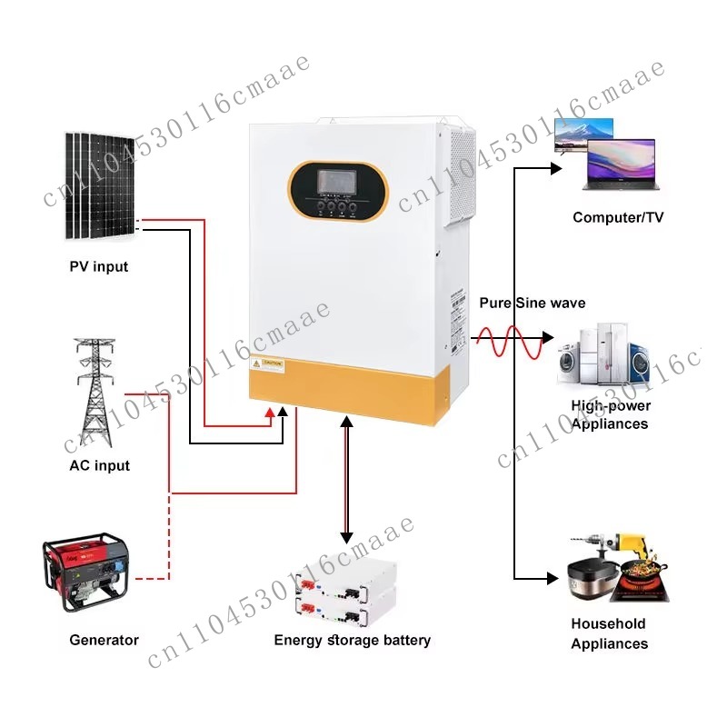 Inwerter solarny hybrydowy sie – Hybrid Solar Inverter 5.5Kw Mppt 48V recenzja i cena