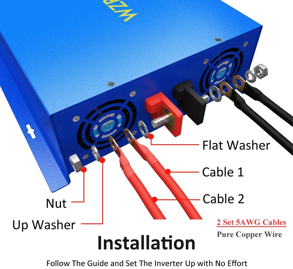 Inwerter sinusoidalny 3000W 24 – Inverter Pure Sine Wave 60Hz 120V 3000W recenzja i cena
