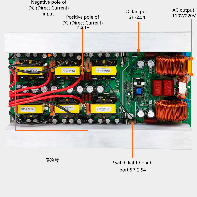 Płyta główna falownika sinusoi – Pure Sine Wave Inverter Board 24V 48V recenzja i cena
