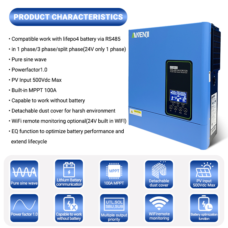 Inwerter solarny off-grid 24V  – Inverter Pure Sine Wave 60Hz 120V 3000W recenzja i cena